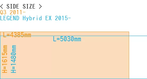 #Q3 2011- + LEGEND Hybrid EX 2015-